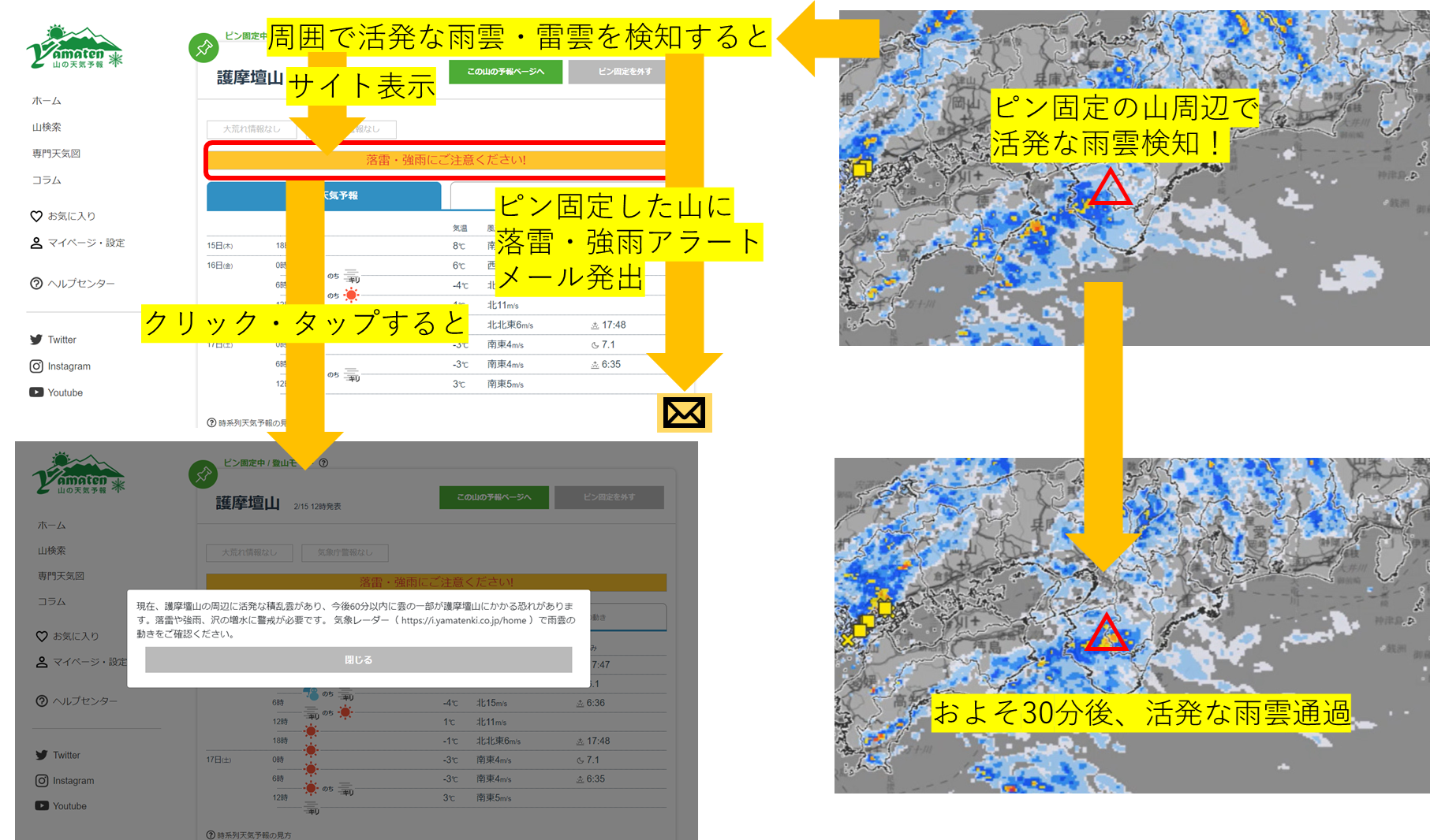 落雷強雨アラート①.png