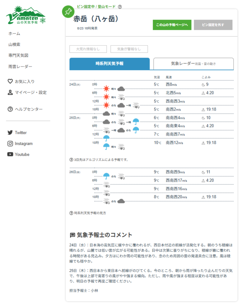 FireShot Capture 1630 - 山の天気予報 - i.yamatenki.co.jp.png